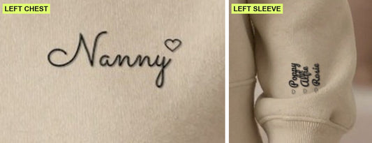 Close-up of the embroidered Nanny on the left chest and names on the left sleeve